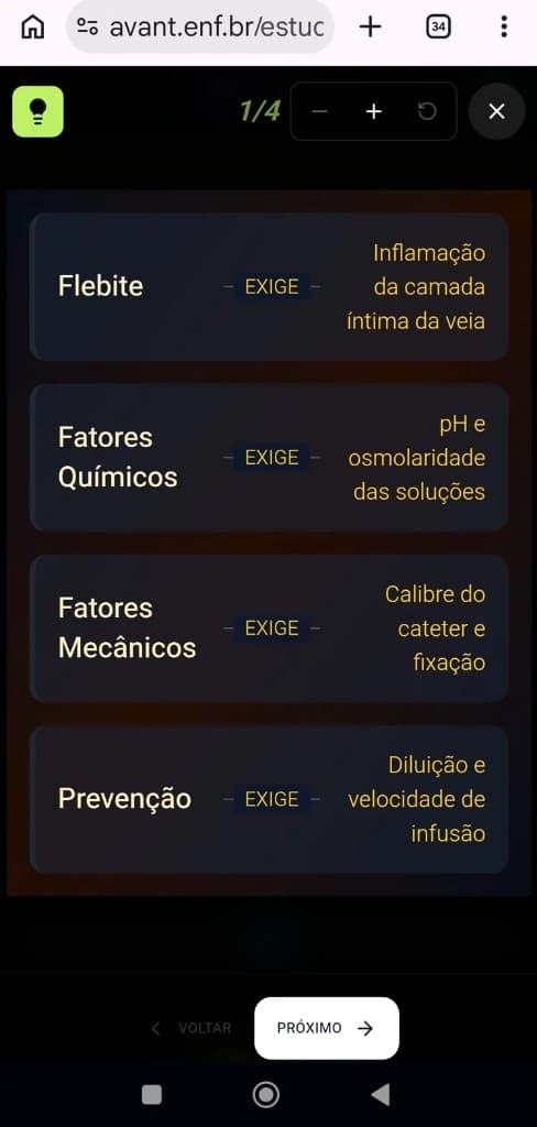 NeuroSlide AVANT — zona de perigo vermelha: contraindicações e riscos da via de administração