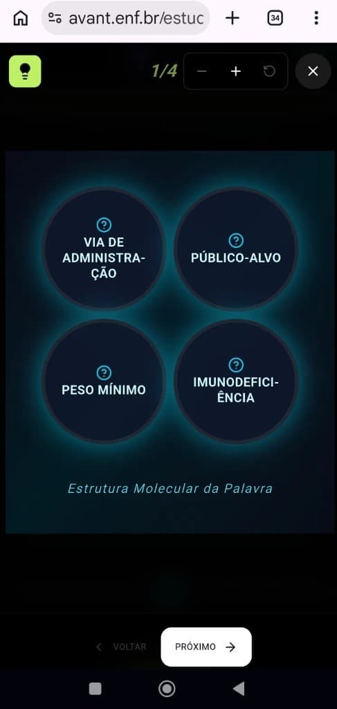 NeuroSlide Mapa Mental com quatro conceitos em círculos luminosos ciano